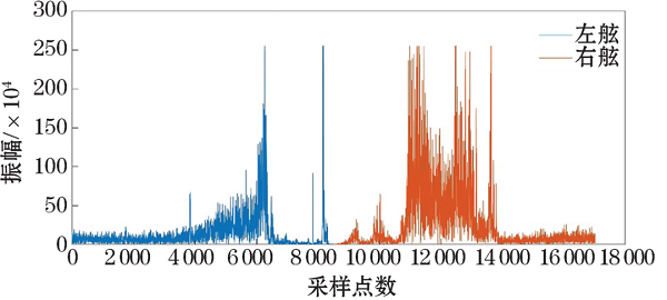 格式的侧扫声纳数据解码及可视化 第3张 格式的侧扫声纳数据解码及可视化 第3张