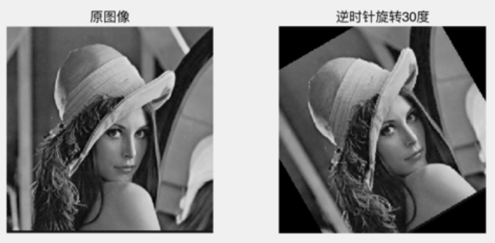 如何通过灰度梯度识别图像?图像灰度梯度算法原理 第1张 如何通过灰度梯度识别图像?图像灰度梯度算法原理 第1张