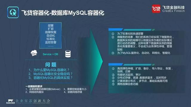 安全飞行精准数据库究竟如何实现,其背后的技术原理和应用价值是什么? 第2张 安全飞行精准数据库究竟如何实现,其背后的技术原理和应用价值是什么? 第2张
