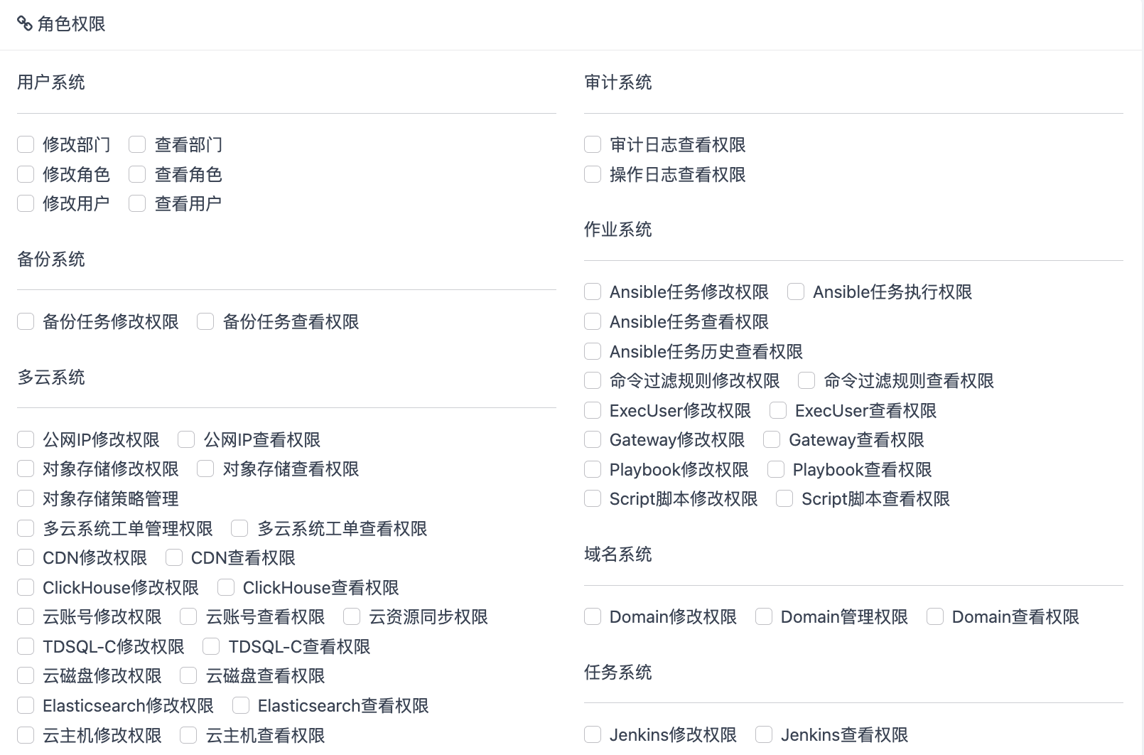 华为云资源租户如何管理？租户资源分配与隔离方法。