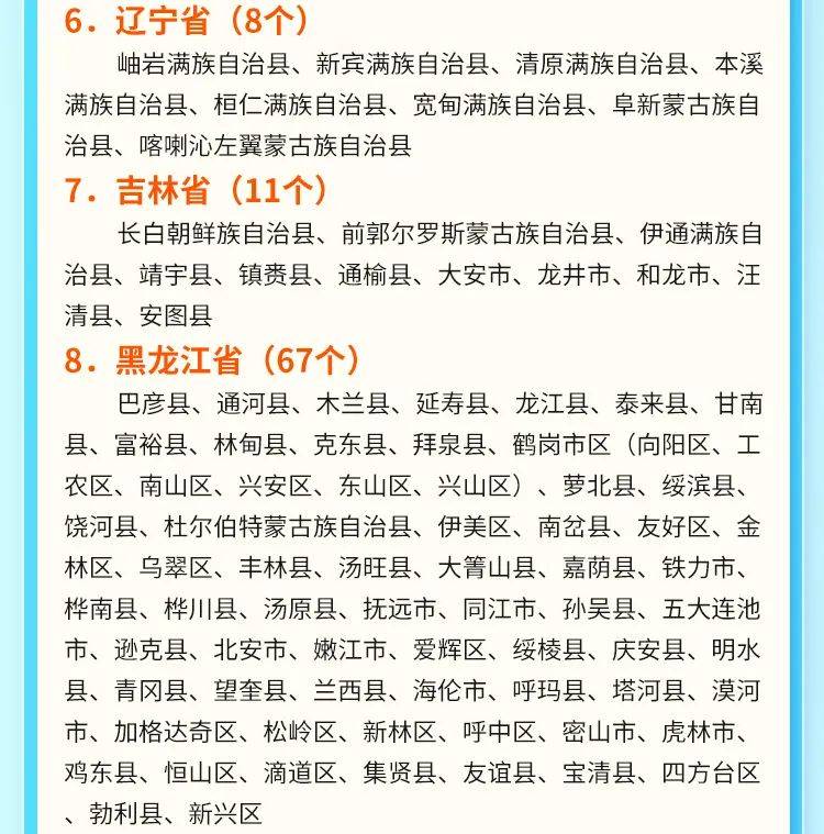 好听的区域名有哪些常见类型?好听的区域名大全推荐 第2张 好听的区域名有哪些常见类型?好听的区域名大全推荐 第2张