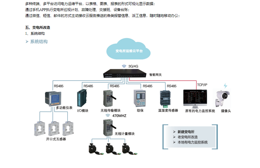 互联网电力运维云平台是什么?电力运维云平台有哪些 第1张 互联网电力运维云平台是什么?电力运维云平台有哪些 第1张