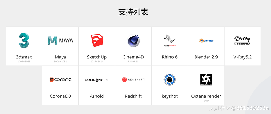 互盟云云渲染平台好用吗?云渲染平台哪家强 第1张 互盟云云渲染平台好用吗?云渲染平台哪家强 第1张