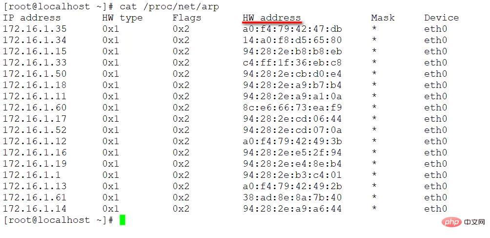 查MAC地址命令? 第1张 查MAC地址命令? 第1张