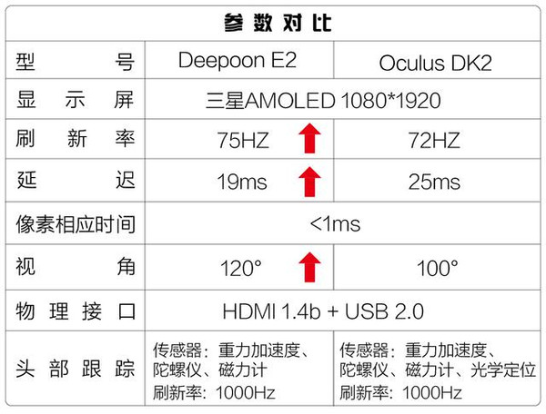 D5配置说明是什么?,D5配置说明包括哪些内容 第1张 D5配置说明是什么?,D5配置说明包括哪些内容 第1张