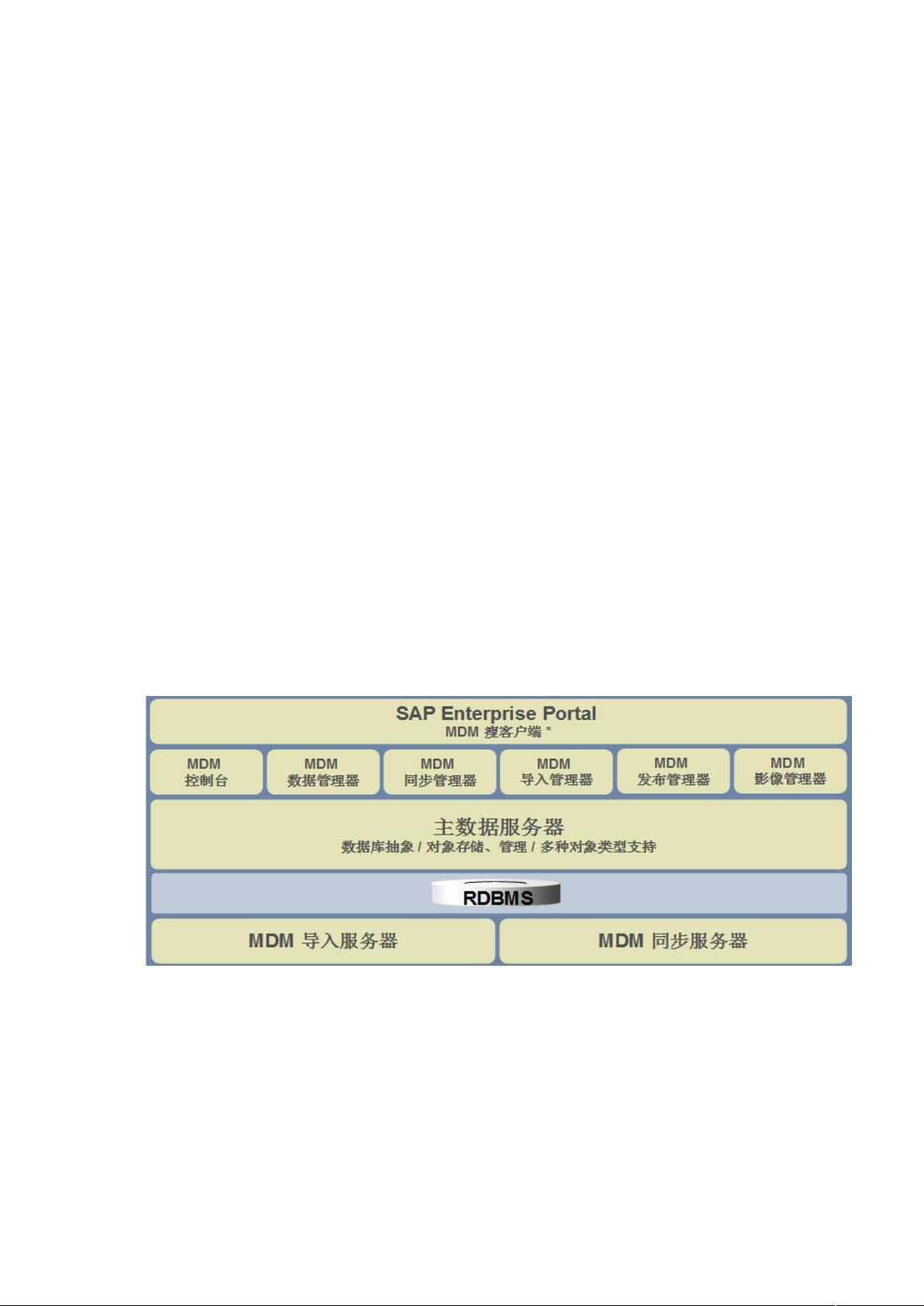如何配置SAP客户主数据?,SAP客户主数据怎么配置 第2张 如何配置SAP客户主数据?,SAP客户主数据怎么配置 第2张