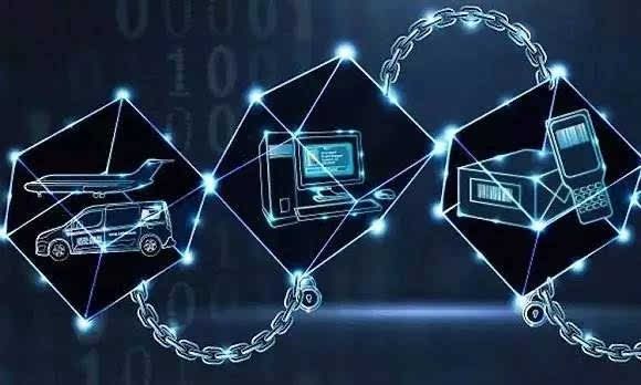 互联网物联网区块链能做什么?区块链技术在金融领域的应用 第2张 互联网物联网区块链能做什么?区块链技术在金融领域的应用 第2张