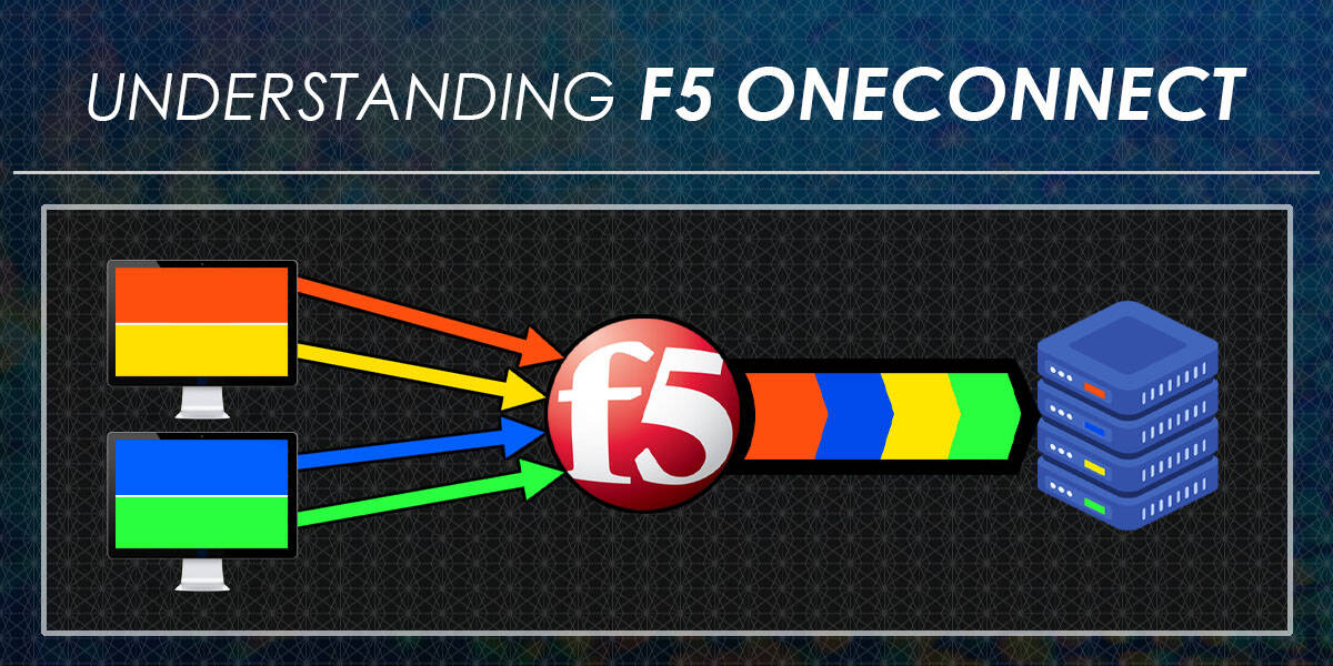 F5网络性能管理,如何优化F5设备,提升网络效率与稳定性? 第1张 F5网络性能管理,如何优化F5设备,提升网络效率与稳定性? 第1张