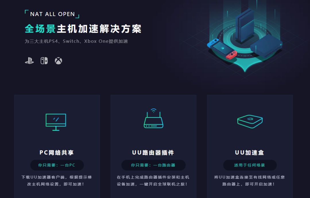 虚拟主机用作游戏加速器?这是真的吗?揭秘其可行性与潜在风险! 第2张 虚拟主机用作游戏加速器?这是真的吗?揭秘其可行性与潜在风险! 第2张