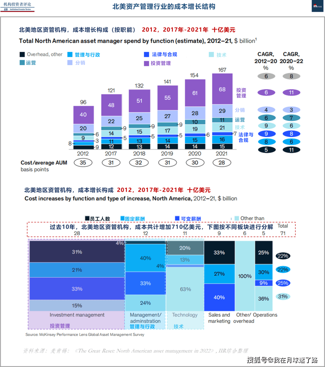 互联网专业项目管理怎么做?2024最新实战指南 第3张 互联网专业项目管理怎么做?2024最新实战指南 第3张