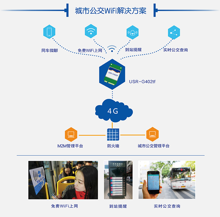 济南微网站如何接入网站,要多少钱?