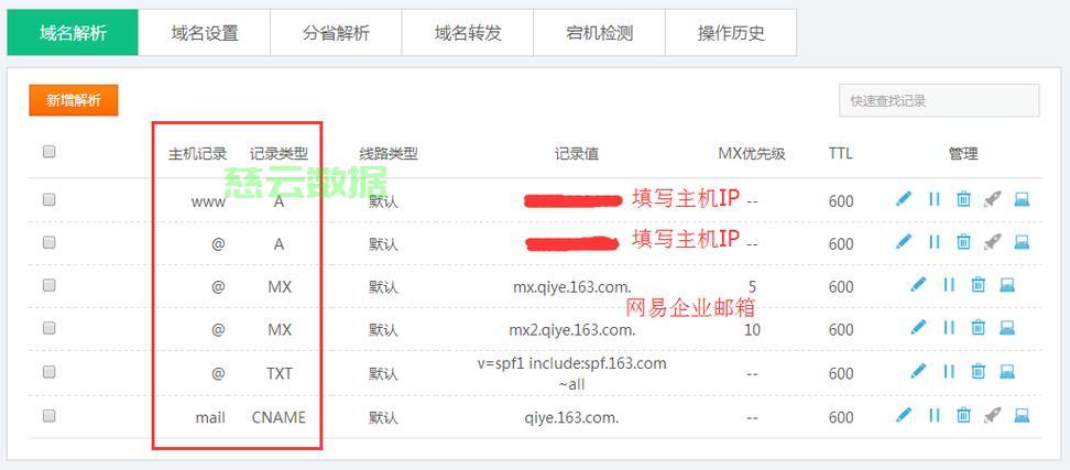 外贸网站域名怎么选才能排名靠前?外贸域名选择技巧 第2张 外贸网站域名怎么选才能排名靠前?外贸域名选择技巧 第2张