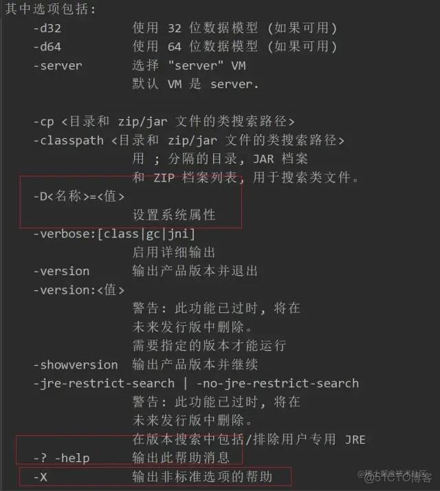 命令行参数如何配置?快速上手指南