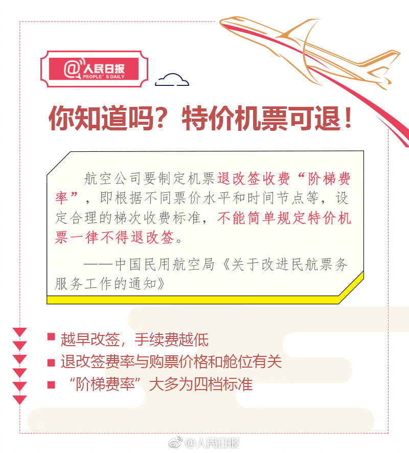 机票特价网站建设_差旅退改