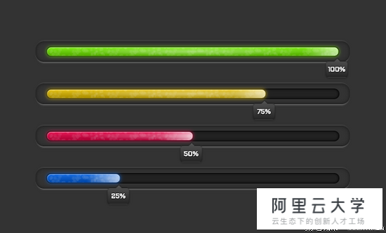html如何隐藏进度条 第1张 html如何隐藏进度条 第1张