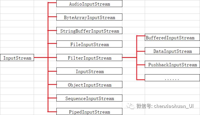 Java选项卡图标添加方法详解,是直接嵌入还是单独调用? 第2张 Java选项卡图标添加方法详解,是直接嵌入还是单独调用? 第2张