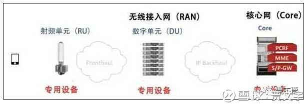 荣耀4无服务器背后的技术原理是什么?其应用前景及挑战有哪些? 第2张 荣耀4无服务器背后的技术原理是什么?其应用前景及挑战有哪些? 第2张