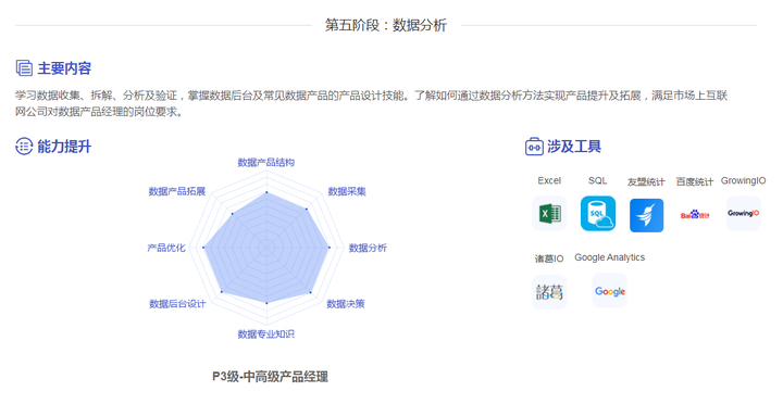 互联网公司项目管理知乎靠谱吗?知乎项目管理经验 第1张 互联网公司项目管理知乎靠谱吗?知乎项目管理经验 第1张