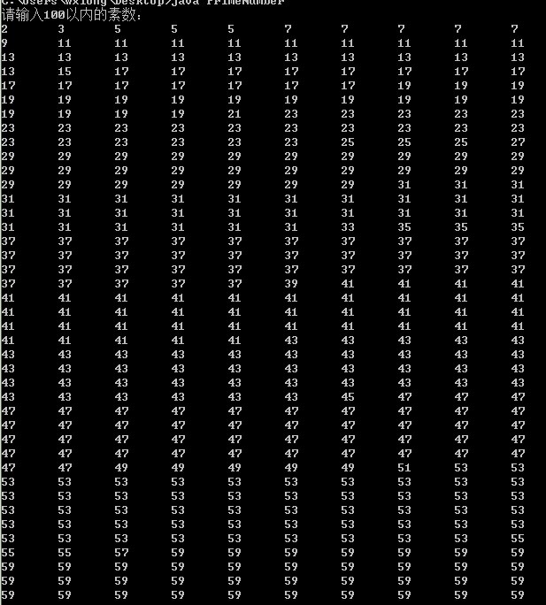 Java Web环境下，有哪些高效算法能准确计算素数？ 第2张