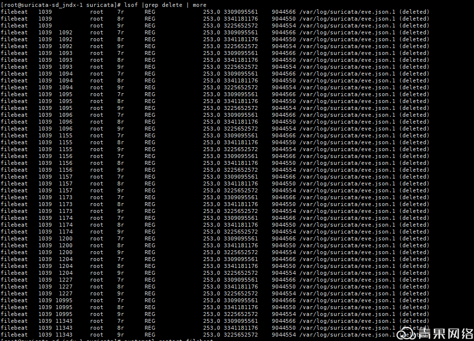 Linux磁盘如何快速彻底占满 第3张 Linux磁盘如何快速彻底占满 第3张