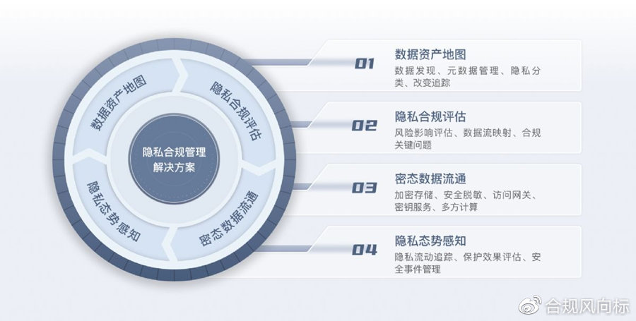 工业视觉智能数据管理怎么做?如何构建高效数据闭环 第2张 工业视觉智能数据管理怎么做?如何构建高效数据闭环 第2张