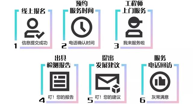 今日到期域名和今日任务如何操作?,具体操作步骤是什么 第2张 今日到期域名和今日任务如何操作?,具体操作步骤是什么 第2张