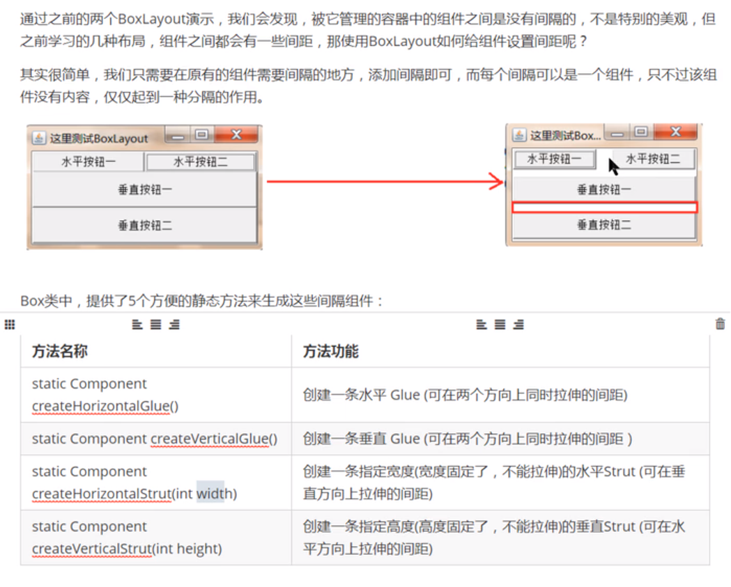 Java GUI修改方法详解及技巧全解析? 第1张 Java GUI修改方法详解及技巧全解析? 第1张