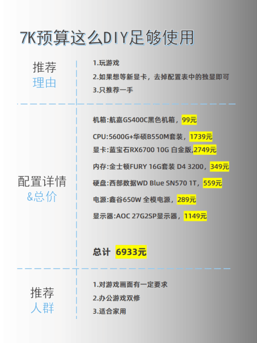 2w主机配置怎么选性价比高?,2万预算电脑配置单推荐 第3张 2w主机配置怎么选性价比高?,2万预算电脑配置单推荐 第3张