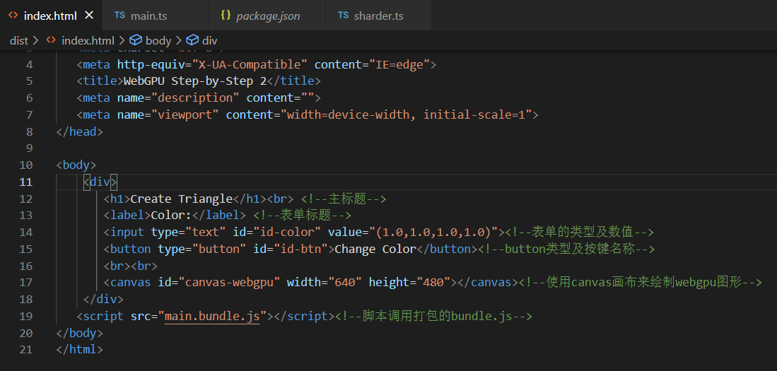 html如何关闭index