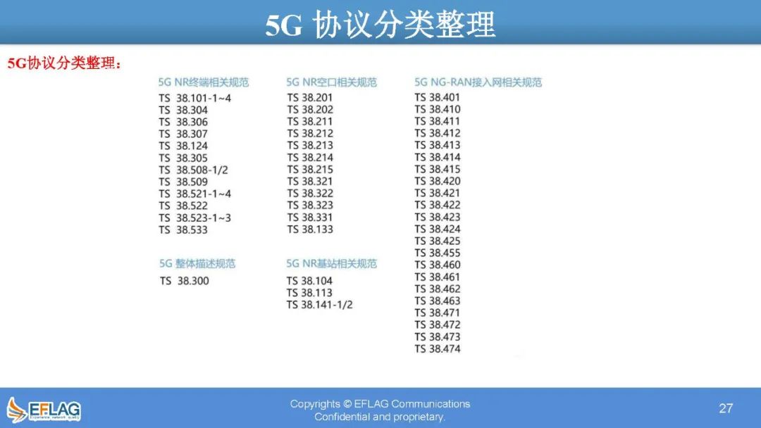 5G调度配置怎么设置?,5G调度配置参数如何优化 第3张 5G调度配置怎么设置?,5G调度配置参数如何优化 第3张