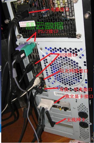新手主机怎么连接服务器?详细步骤与注意事项有哪些? 第2张 新手主机怎么连接服务器?详细步骤与注意事项有哪些? 第2张
