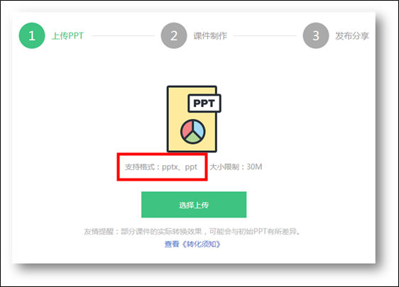 PPT如何高效精准转换成HTML文件,保持格式与互动性? 第1张 PPT如何高效精准转换成HTML文件,保持格式与互动性? 第1张