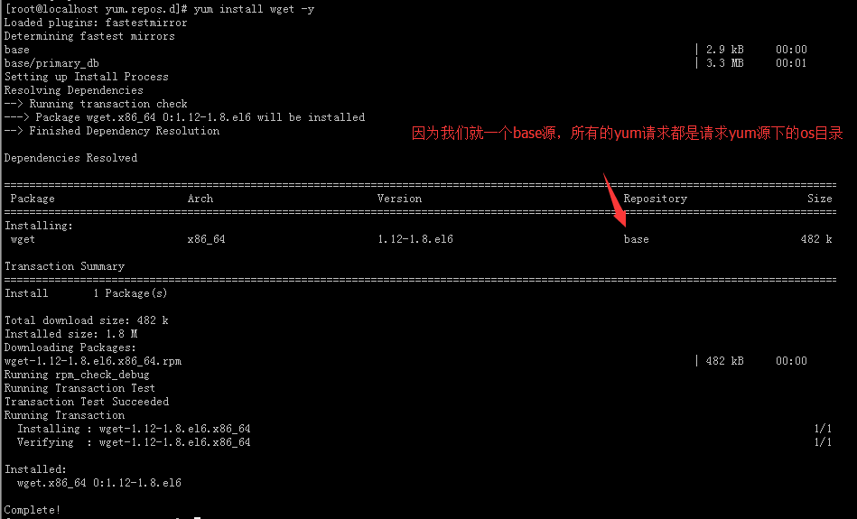 公有云服务器CentOS,如何选择最适合的版本和配置? 第2张 公有云服务器CentOS,如何选择最适合的版本和配置? 第2张