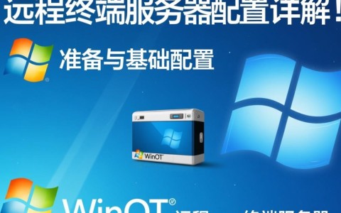 Win7登录远程服务器,究竟如何操作?详细步骤揭秘! 第1张 Win7登录远程服务器,究竟如何操作?详细步骤揭秘! 第1张