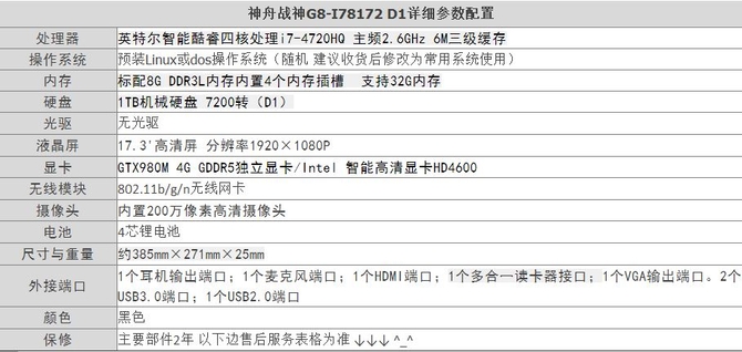 惠普电脑配置怎么查询?惠普电脑配置如何查看详细参数 第1张 惠普电脑配置怎么查询?惠普电脑配置如何查看详细参数 第1张
