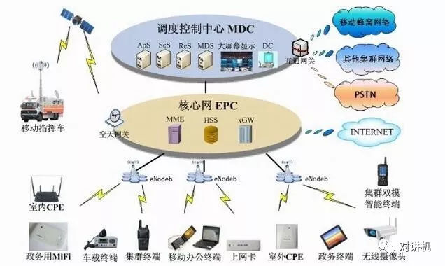 公用数据网工作原理究竟是怎样的?揭秘其核心技术与运行机制! 第3张 公用数据网工作原理究竟是怎样的?揭秘其核心技术与运行机制! 第3张