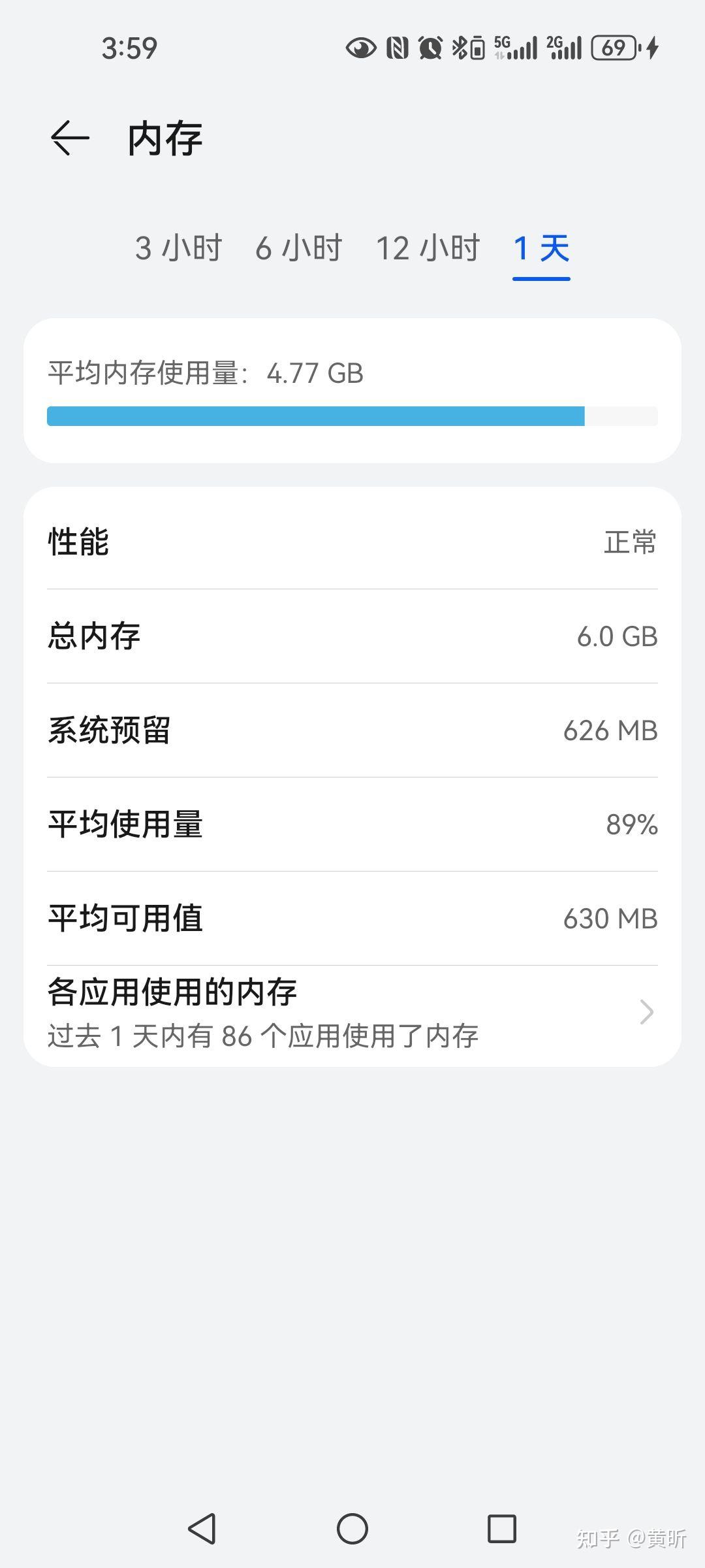 现在手机主流内存配置多大才够用?,2026年手机内存8GB是否够用 第1张 现在手机主流内存配置多大才够用?,2026年手机内存8GB是否够用 第1张