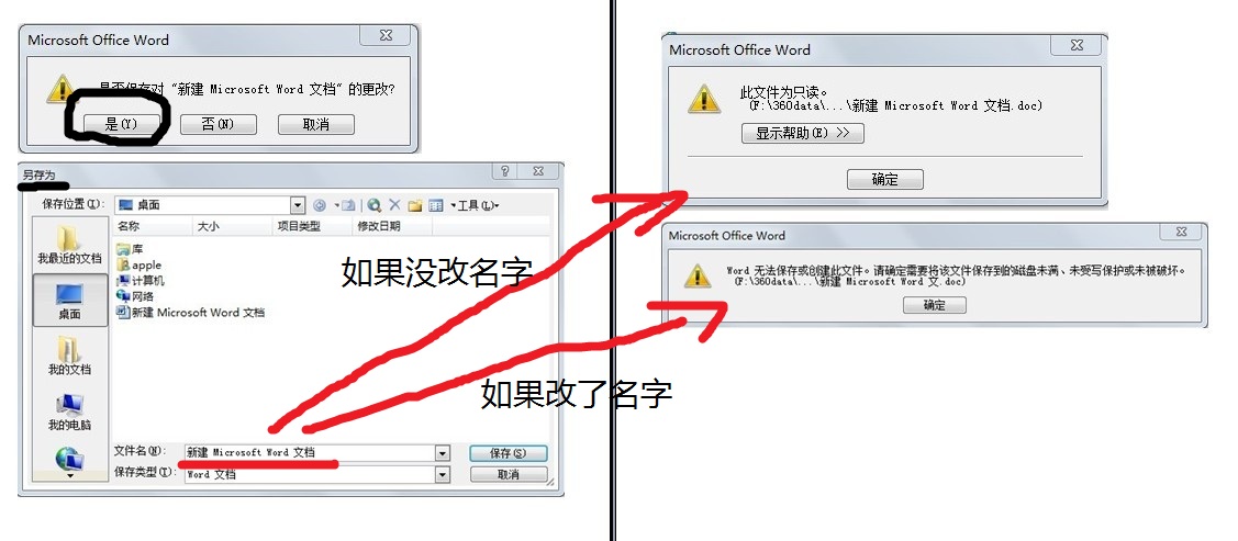 word保存为什么提示没有权限