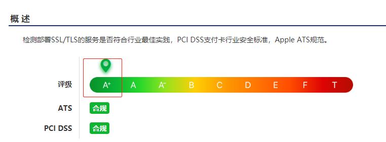 HTTP严格传输安全协议啥意思？HSTS协议有什么用