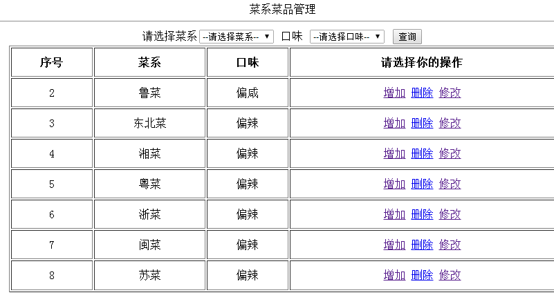 Java JSP修改下拉列表,如何选择合适的下拉菜单选项方法? 第3张 Java JSP修改下拉列表,如何选择合适的下拉菜单选项方法? 第3张