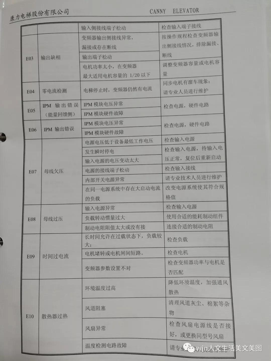 默纳克服务器显示1de是什么呢,默纳克服务器1de故障代码怎么解决 第2张 默纳克服务器显示1de是什么呢,默纳克服务器1de故障代码怎么解决 第2张