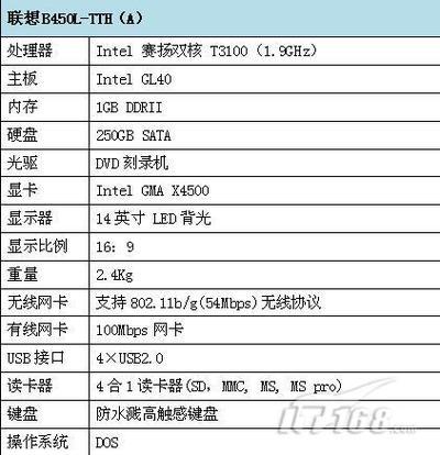 联想b450配置怎么样?,联想b450的配置参数是多少? 第3张 联想b450配置怎么样?,联想b450的配置参数是多少? 第3张