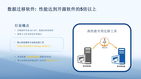 服务器迁移如何减少操作频次，有哪些注意事项？