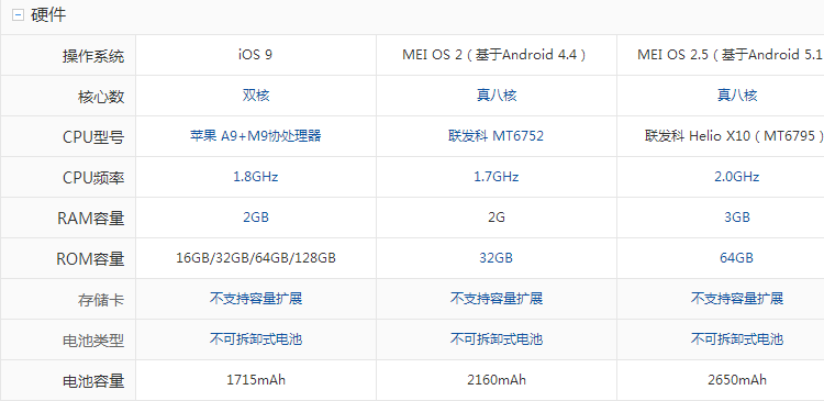 美图m4配置好不好?,美图m4配置性能怎么样 第2张 美图m4配置好不好?,美图m4配置性能怎么样 第2张