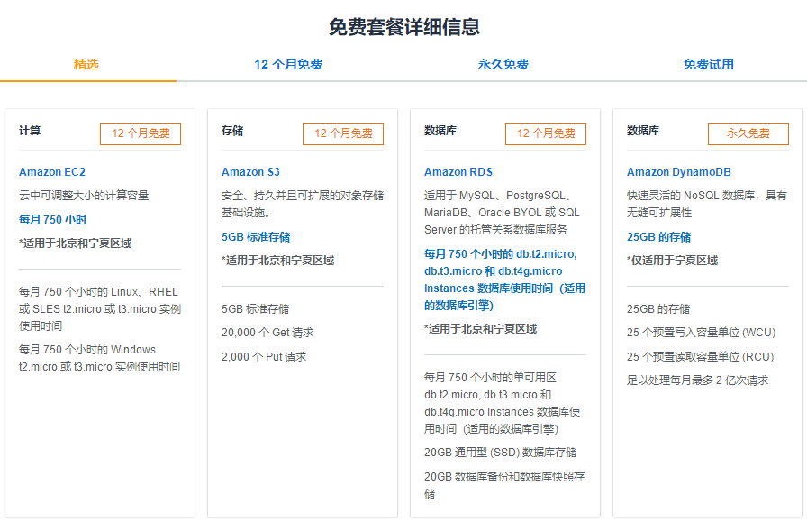 为什么租用服务器要先小订单测试稳定性？，有哪些注意事项？ 第1张