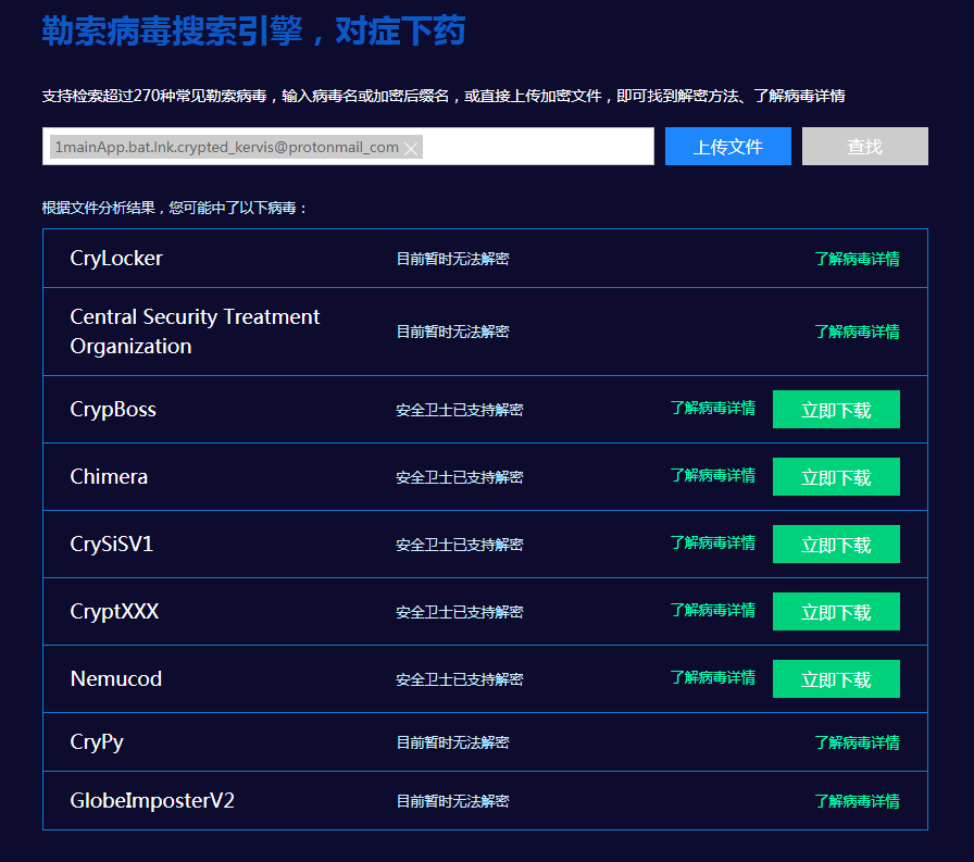服务器杀毒软件排名 第3张 服务器杀毒软件排名 第3张