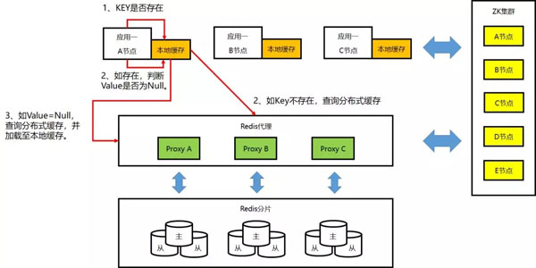 分页式存储管理计算,如何优化系统性能与资源利用? 第1张 分页式存储管理计算,如何优化系统性能与资源利用? 第1张