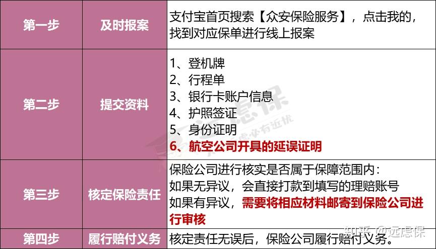 故障赔付标准、停机处理时效、违约条款有哪些?,怎么赔偿 第1张 故障赔付标准、停机处理时效、违约条款有哪些?,怎么赔偿 第1张