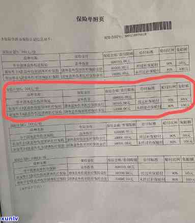 故障赔付标准、停机处理时效、违约条款有哪些?,怎么赔偿 第3张 故障赔付标准、停机处理时效、违约条款有哪些?,怎么赔偿 第3张