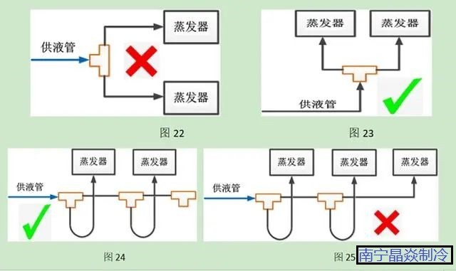 高防机房流量清洗为什么能降低黑洞概率?,原理是什么? 第1张 高防机房流量清洗为什么能降低黑洞概率?,原理是什么? 第1张